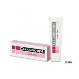 MEKAKO-DCONCEPT-Creme-Anti-Cellulite.jpg